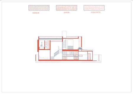 The Terrace House